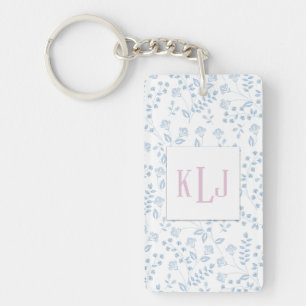 Llavero Keychain con foto de Blue Floral