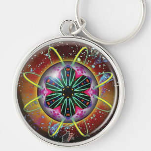 Llavero Keychain Cyclon Orbz Kaleid