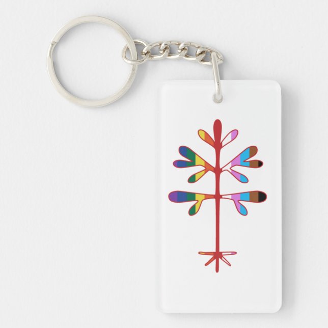 Llavero Keychain de acoplamiento del Orgullo Acrílico (Frente)