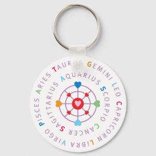 Llavero Keychain de "Amor que coincide"