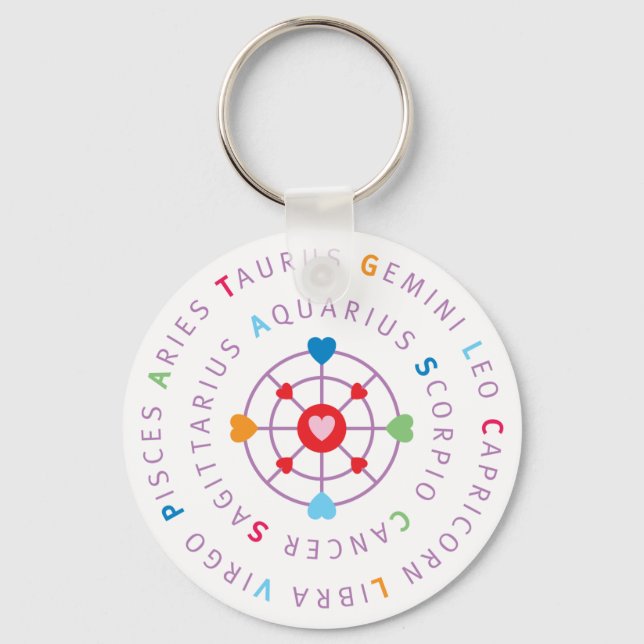 Llavero Keychain de "Amor que coincide" (Anverso)