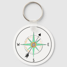 Keychain de arte de brújula