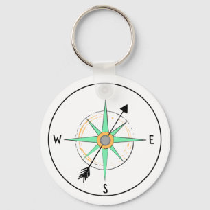 Llavero Keychain de arte de brújula