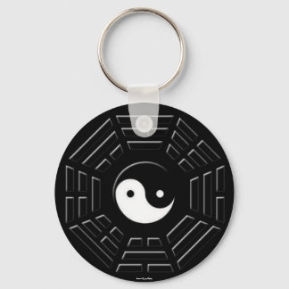 Llavero Keychain de Bagua