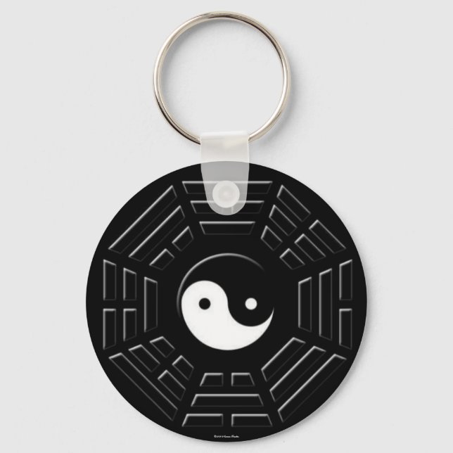 Llavero Keychain de Bagua (Anverso)