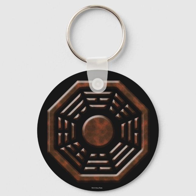 Llavero Keychain de Bagua (Anverso)