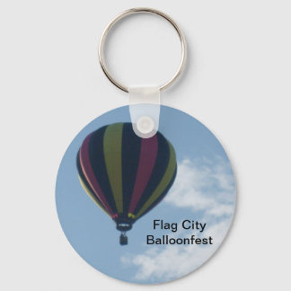Llavero Keychain de Balloonfest