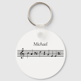 Llavero Keychain de banda geek personalizada
