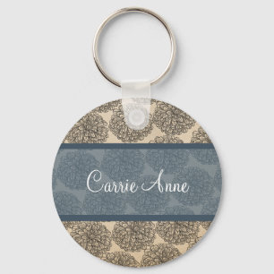 Llavero Keychain de Blue Vintage