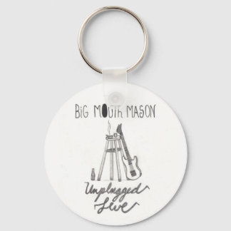 Llavero Keychain de BMM