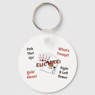 Llavero Keychain de botón básico de 2.25" - Euchre!