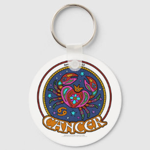 Llavero Keychain de botón básico de cáncer NP de 2,25"