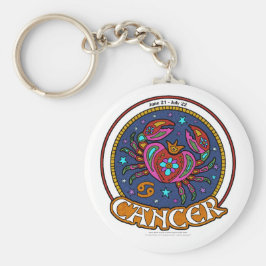 Llavero Keychain de botón básico de cáncer NP de 2,25"