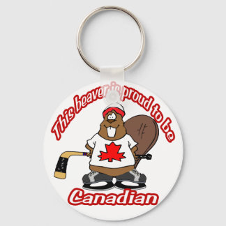 Llavero Keychain de castores canadienses