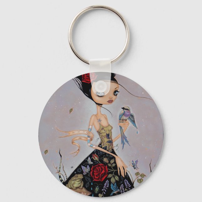 Llavero Keychain de Catharsis (Anverso)