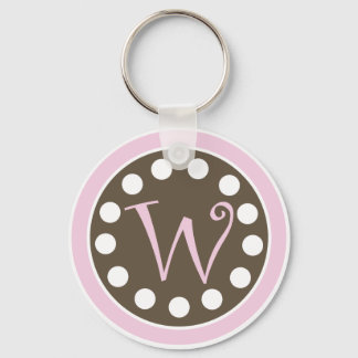 Llavero Keychain de chocolate rosa "W"
