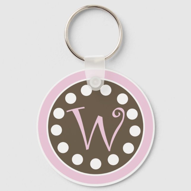 Llavero Keychain de chocolate rosa "W" (Anverso)