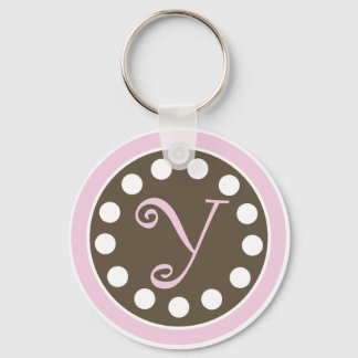 Llavero Keychain de chocolate rosa "Y"