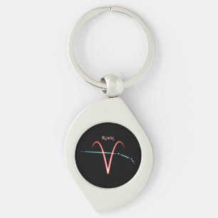 Llavero Keychain de Constellation Aries de Zodiac