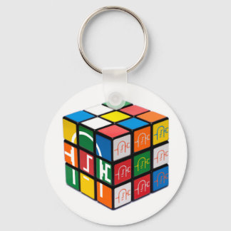 Llavero Keychain de cubo de la ciudad de Spatula