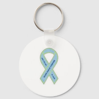 Llavero Keychain de EDS