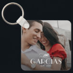 Llavero Keychain de fotos personalizadas de nombre de fami<br><div class="desc">Mantén tus llaves seguras y espectaculares con un keychain personalizado. Diseñado por Berry Berry Sweet,  Modern Stationery y personalizadas Gifts. Visite nuestro sitio web en www.berryberrysweet.com para ver nuestras líneas de productos completas.</div>