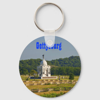 Llavero Keychain de Gettysburg