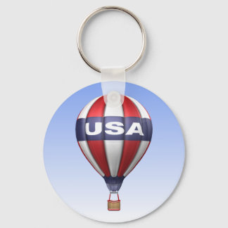 Llavero Keychain de globos aerostáticos de Estados Unidos