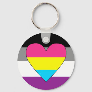 Llavero Keychain de la bandera del Orgullo Panromántico