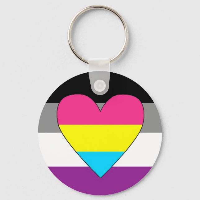 Llavero Keychain de la bandera del Orgullo Panromántico (Anverso)