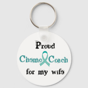 Llavero Keychain de la esposa del entrenador de Chemo