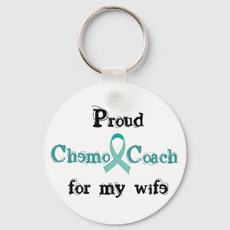 Llavero Keychain de la esposa del entrenador de Chemo