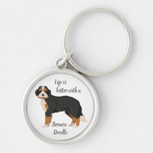 Llavero Keychain de la mezcla de perro de montaña de Berne