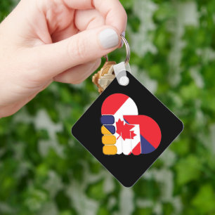 Llavero Keychain de las Banderas de Canadá en Armenia