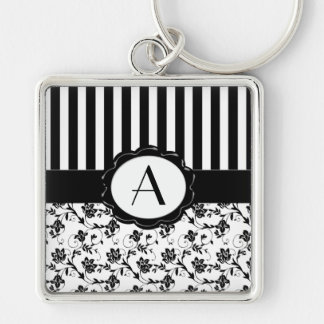 Llavero Keychain de monograma con bandas florales blancas 
