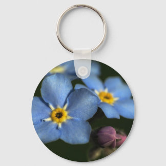 Llavero Keychain de Olvidar las Nociones 3
