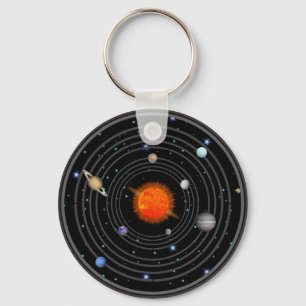 Llavero Keychain de órbita halo del sistema solar