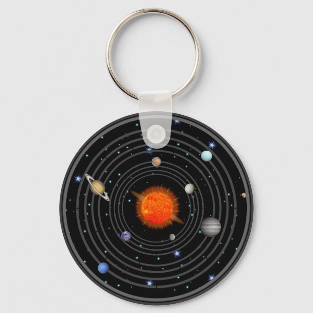 Llavero Keychain de órbita halo del sistema solar (Anverso)