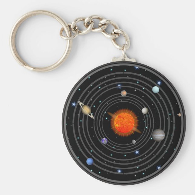 Llavero Keychain de órbita halo del sistema solar (Frente)