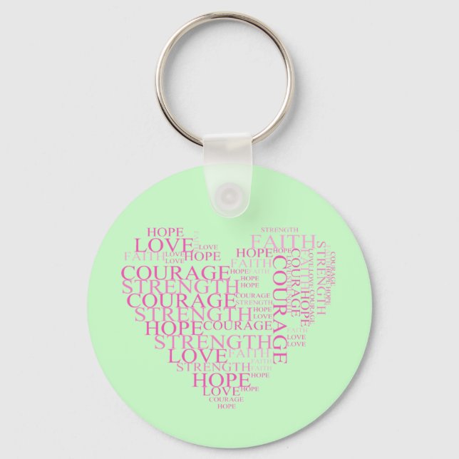 Llavero Keychain de palabras inspiradoras (Anverso)