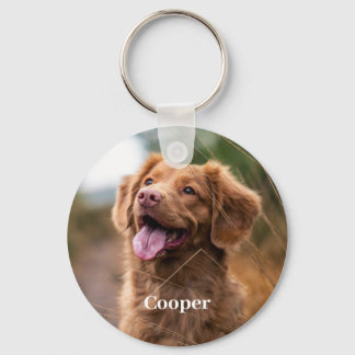 Llavero Keychain de recordatorio de foto de Mascota de per