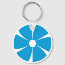 Keychain de Recuerdos creativos