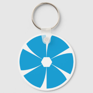 Llavero Keychain de Recuerdos creativos