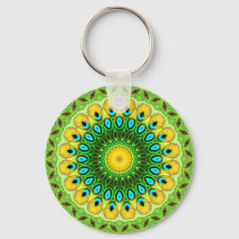 Llavero Keychain de Repsicolia