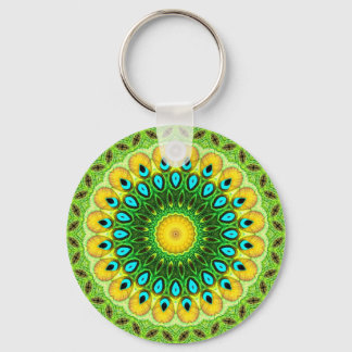 Llavero Keychain de Repsicolia