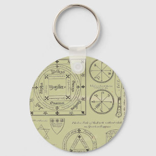 Llavero Keychain de Rótulos mágicos
