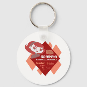 Llavero Keychain de Scorpio