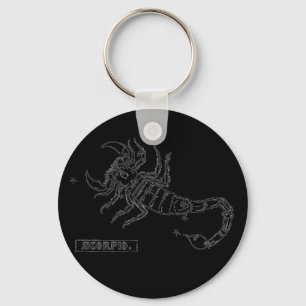Llavero Keychain de Scorpio