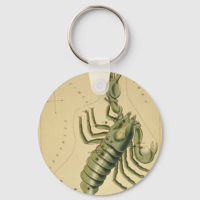Llavero Keychain de Scorpio (Anverso)