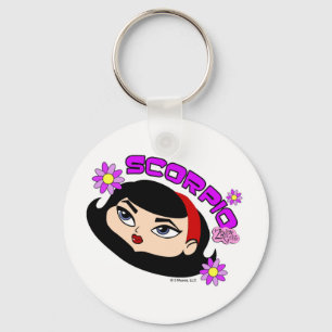 Llavero Keychain de Scorpio